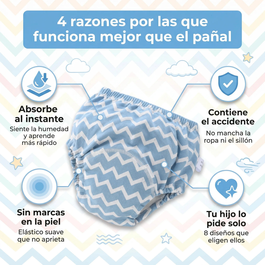 SensiFeel — Calzón entrenador para dejar el pañal