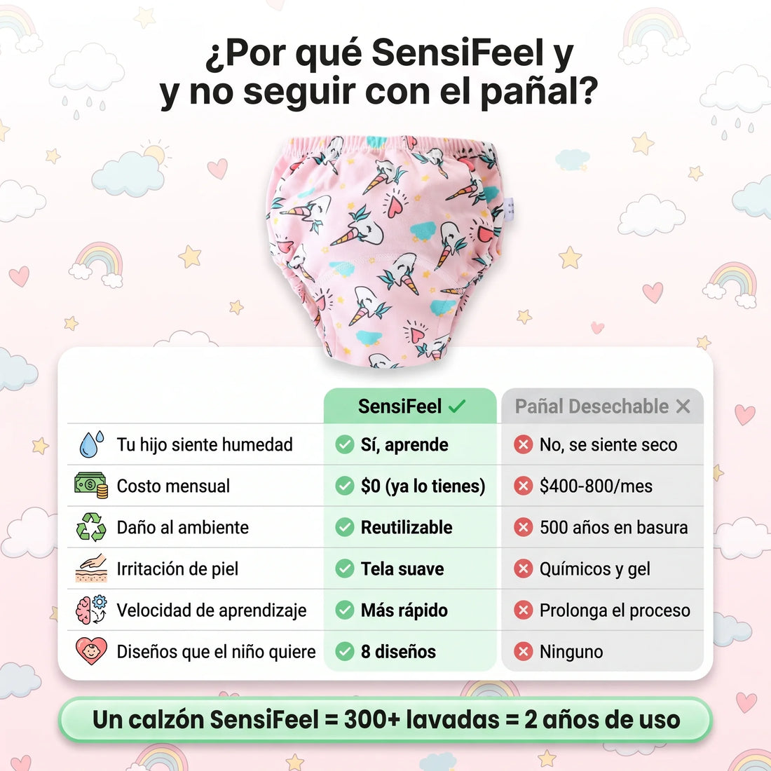 SensiFeel — Calzón entrenador para dejar el pañal
